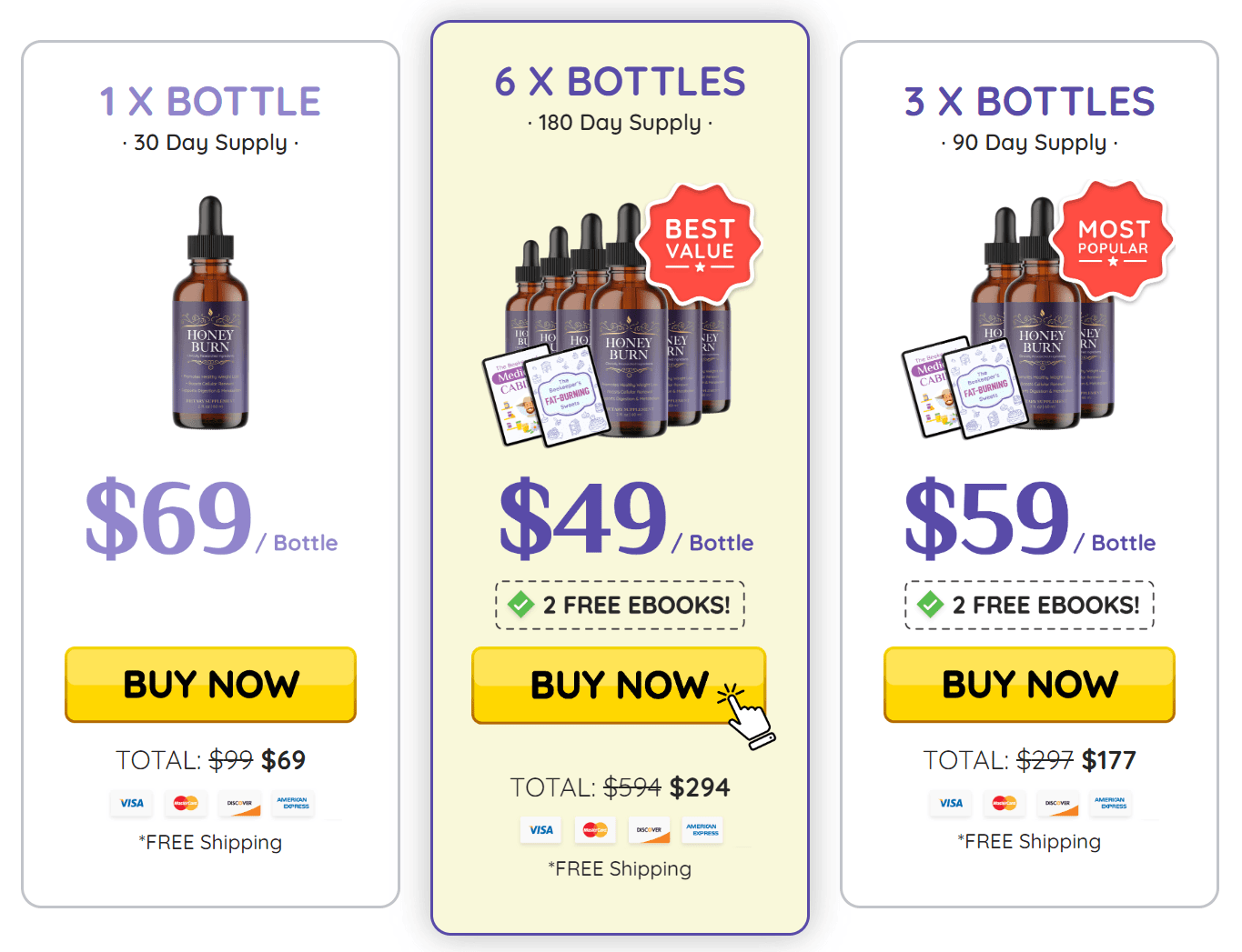 Honey Burn bottle pricing